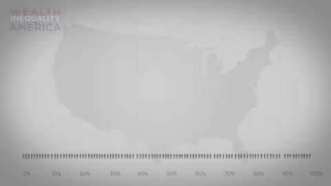 Wealth Inequality in America.. What in the world