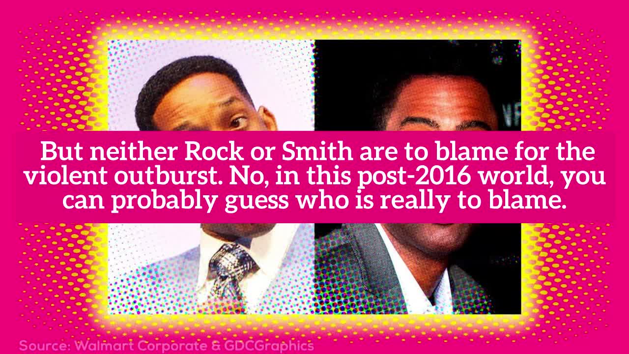 Did You Know That Will Smith Smacking Chris Rock At The Oscars Is All Trump’s Fault?