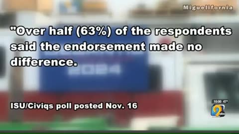 Ron DeSanctimonious Responds to Recent Poll Results