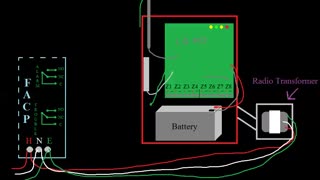 Fire Alarm Fundamentals EP08