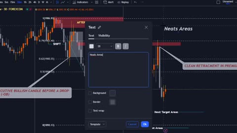 Tape Reading Of XAUUSD