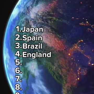 Can you guess these countries by their first 2 letters?