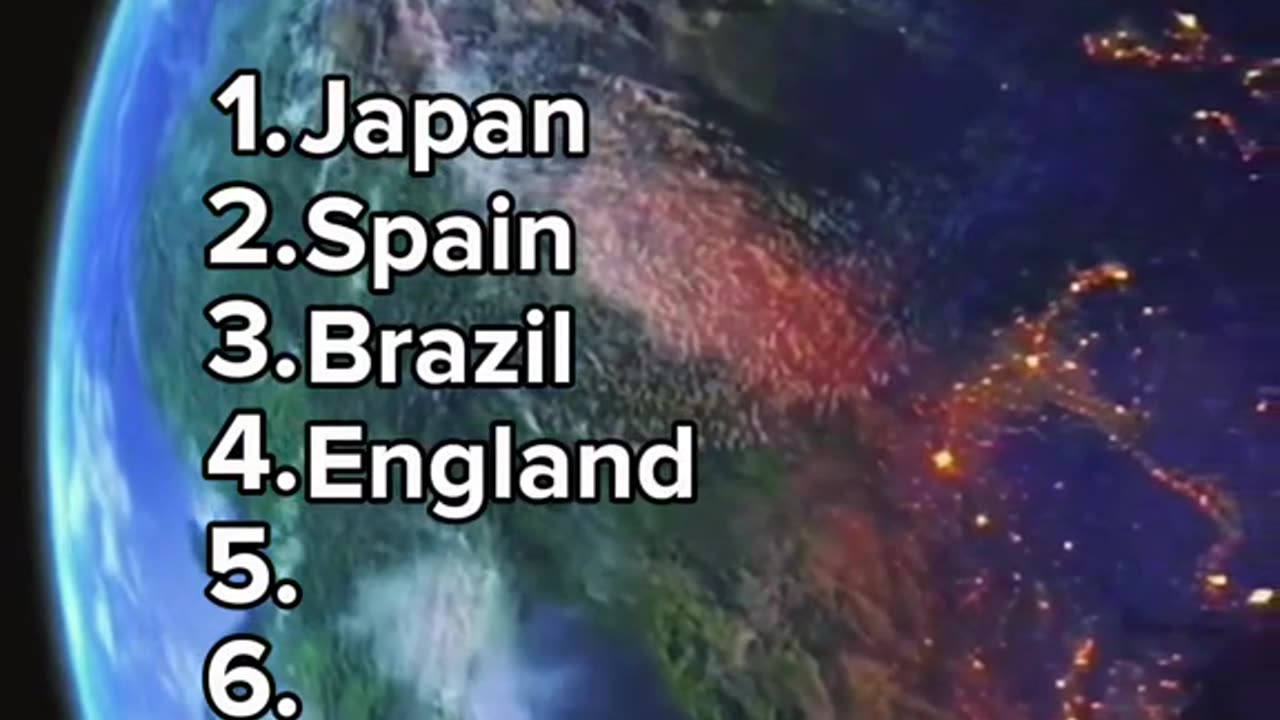 Can you guess these countries by their first 2 letters?