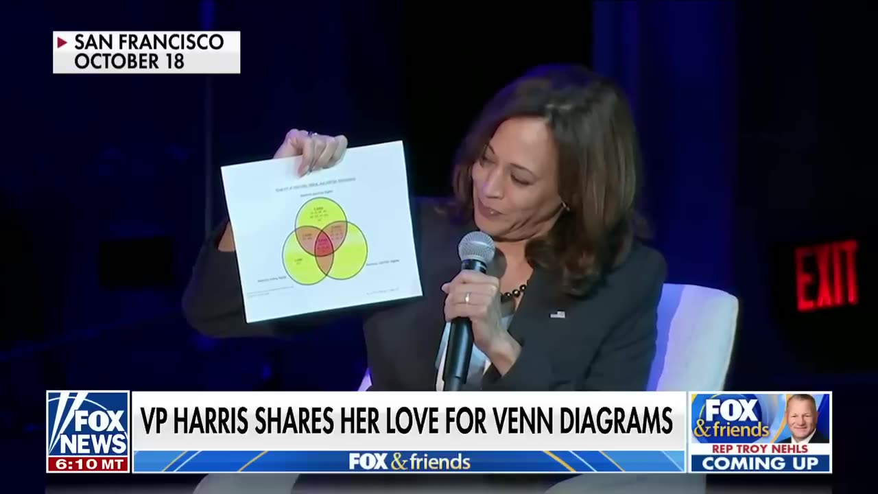 'BIZARRE'- Kamala Harris mocked for Venn diagram stories