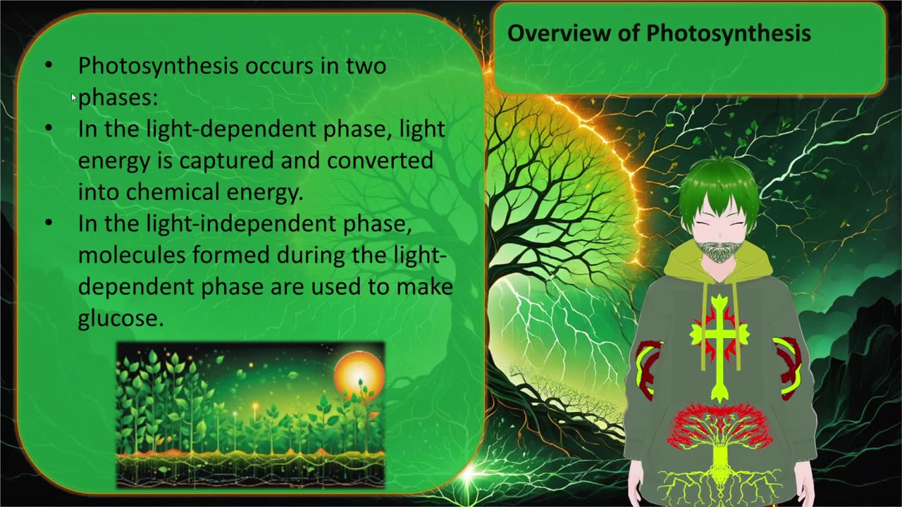 Pre-AP Bio Unit 2 Module 8 Day 2 Video 1