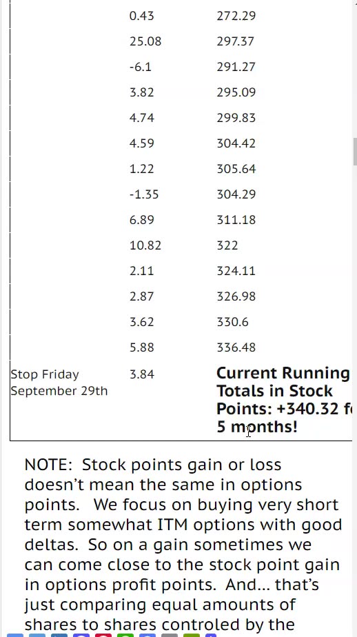 Is OMNIPOPS Cheap Options Day Trading Signals the Best Options System Ever
