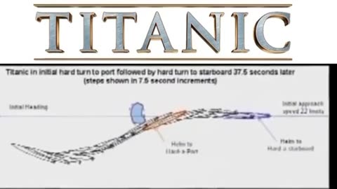 THE REAL TRUTH BEHIND THE TITANIC ‼️‼️💰