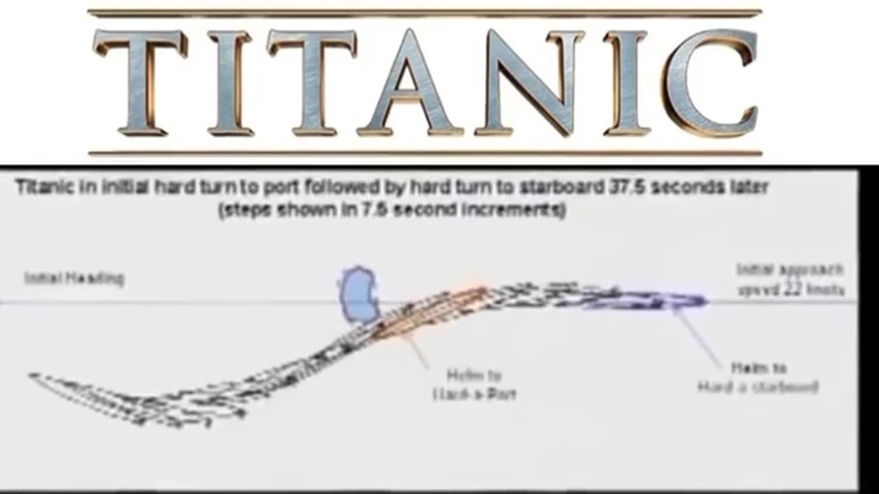 THE REAL TRUTH BEHIND THE TITANIC ‼️‼️💰