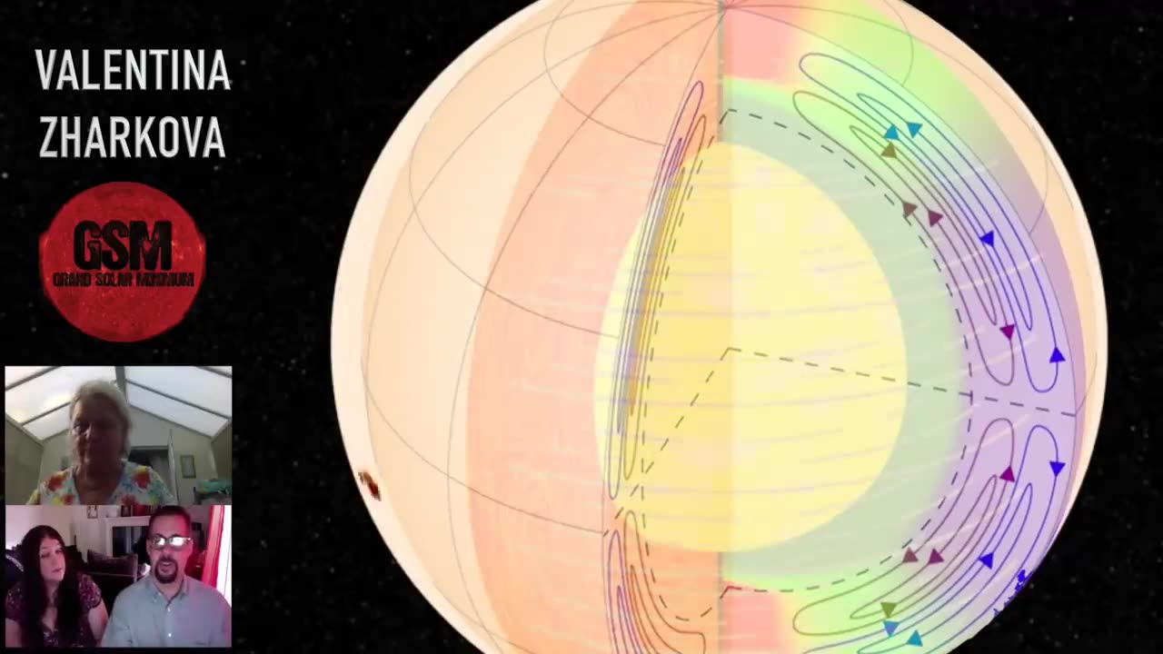 The Sun's Heartbeat - Dr. Valentina Zharkova