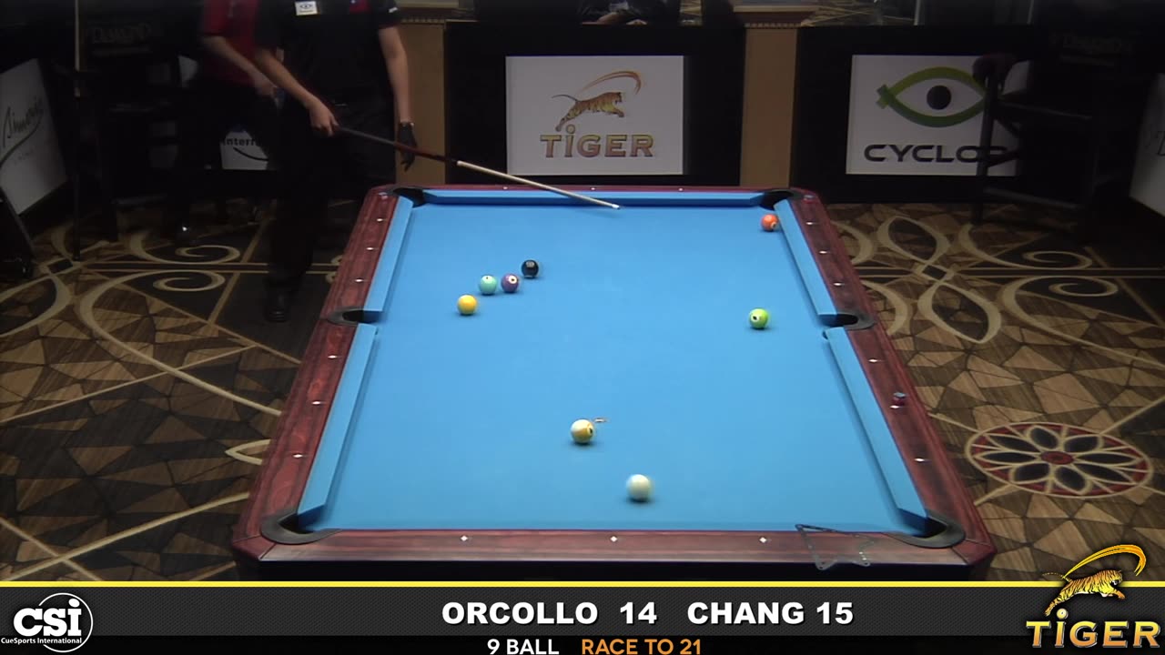 CSI Presents the Tiger Challenge: Orcollo vs Chang Pt. 3