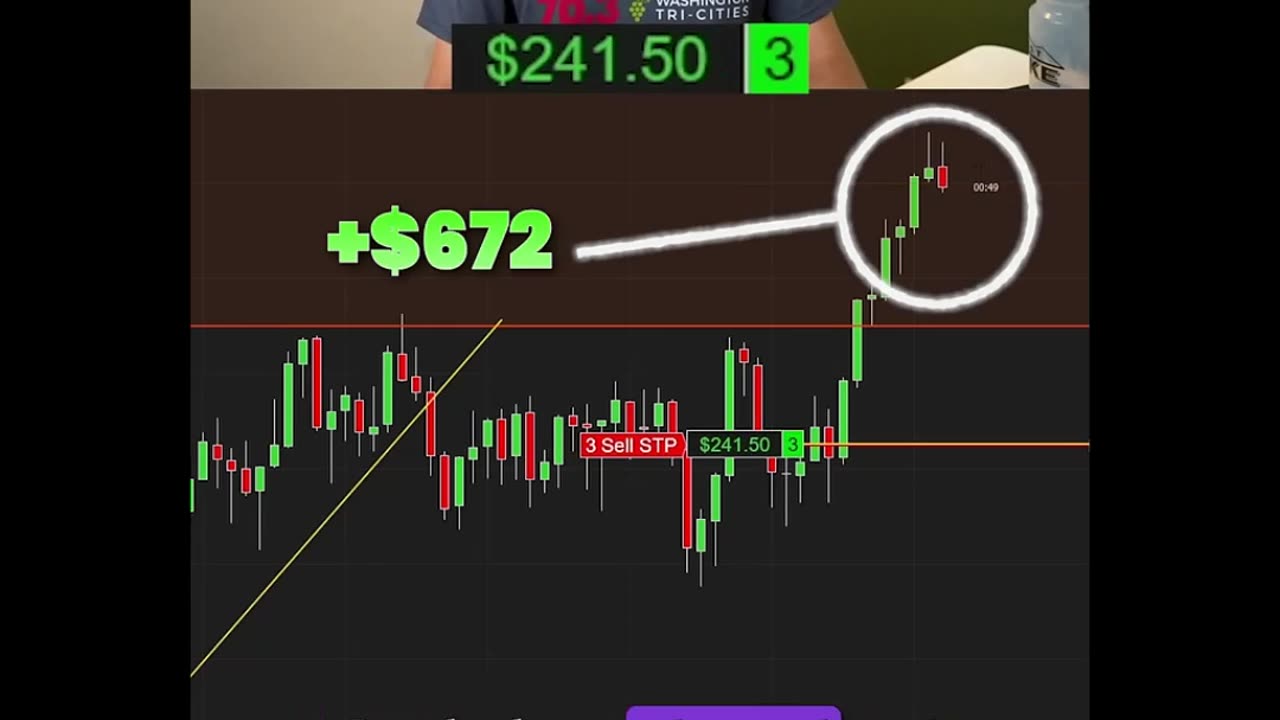 $942 in 20 Minutes 💸 | ES Longs 📈 | 1-Minute Scalping