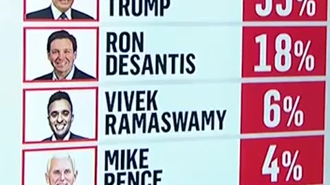 MSNBC talking the indictments helping President Trump