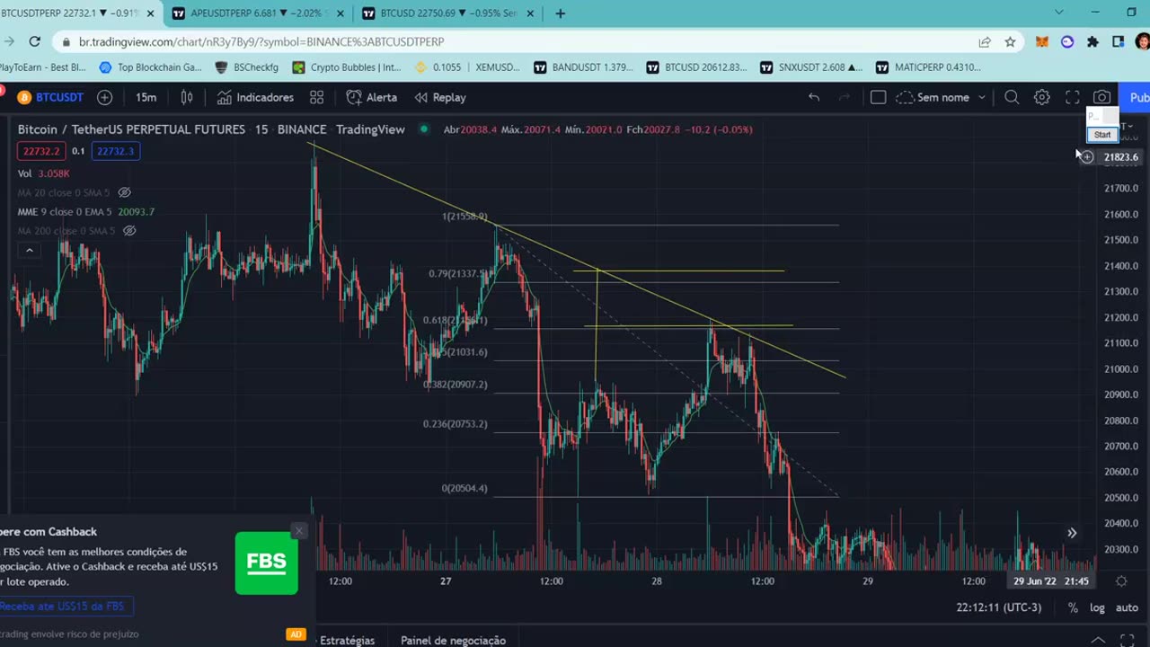MIKE TRADER - PROJEÇÃO DE FUTUROS - AULA 07