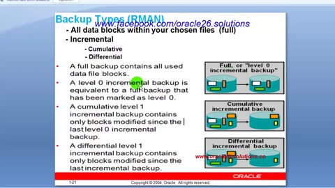 oracle DBA1