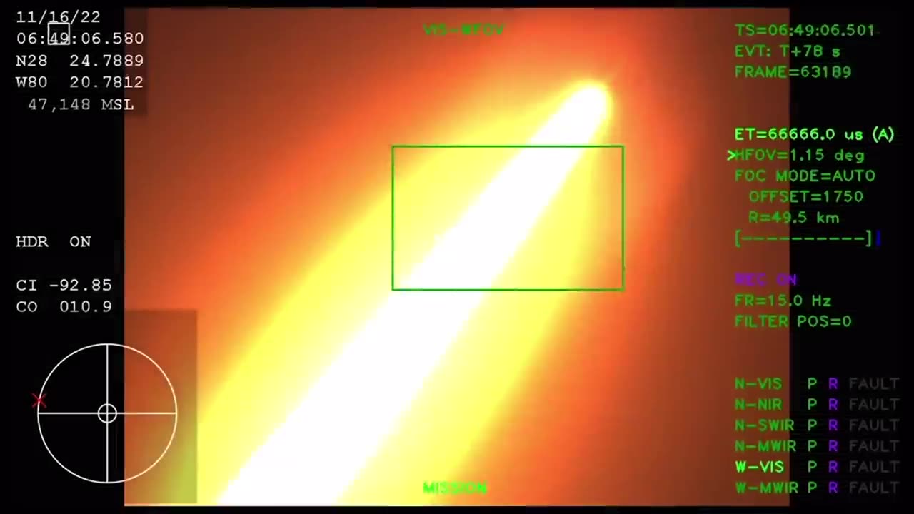 Fuel"and_Fire_NASA Artemis Missions To The Moon