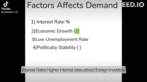 Basics of Supply and Demand in forex market