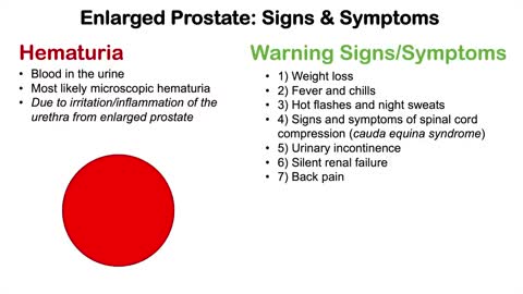 Enlarged Prostate Signs & Symptoms (& Why They Occur)