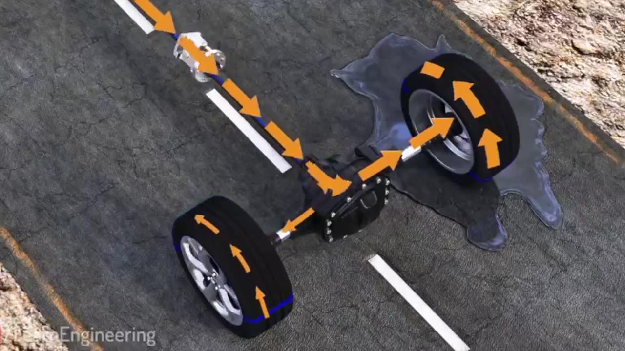 Differential How does it work?