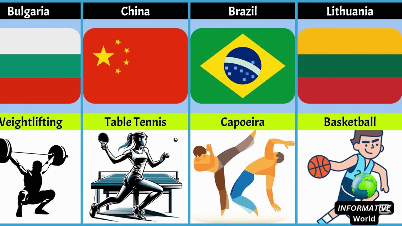 National Games From Different Countries