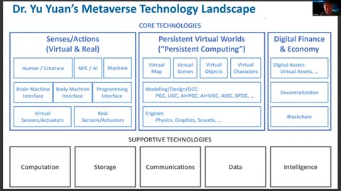 IEEE Blockchain Chair Urges Speedy, Collaborative Open Metaverse Deployment (Before Mass Dissent Erupts)