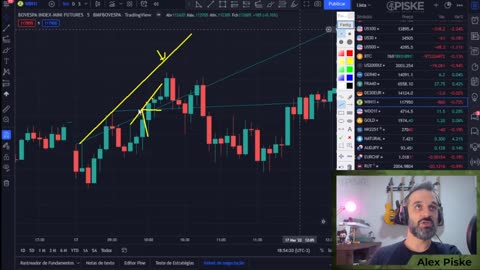Alex Piske SST - Fractal Price Action - AULA 10
