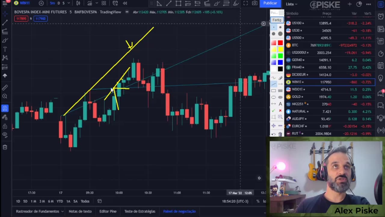 Alex Piske SST - Fractal Price Action - AULA 10