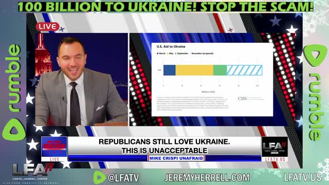 LFA TV CLIP: STOP THE UKRAINE MONEY LAUNDERING SCAM!!