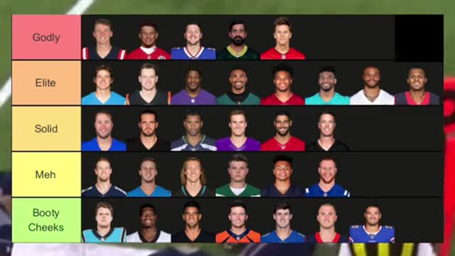 NFL Qb tier list 2022-2023 #tierlist #tierlists #football