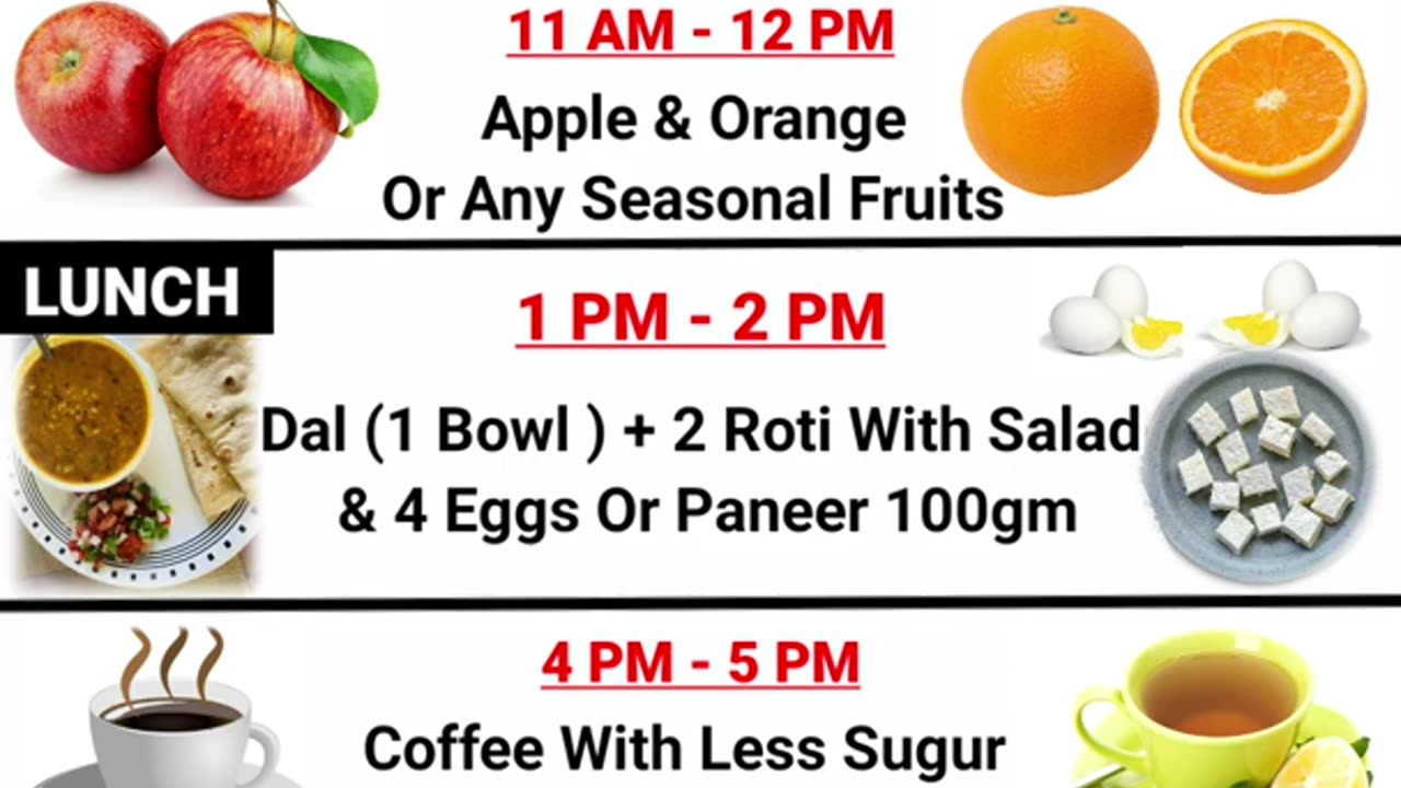 Keeping carbs low diet for giving keto diet to success