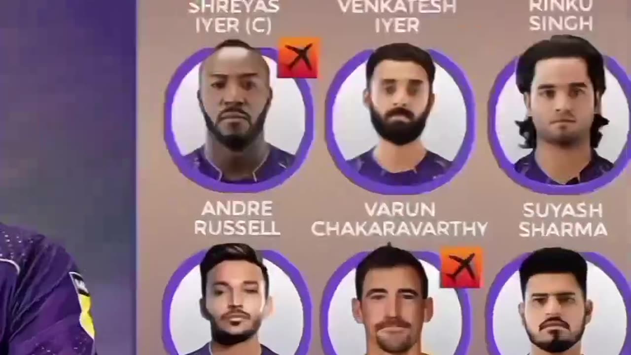 TATA IPL KKR FULL TEAM