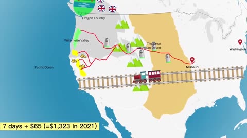 Oregon Trails: History Westward