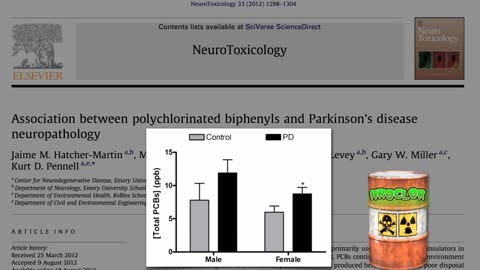 Preventing Parkinson's Disease With Diet