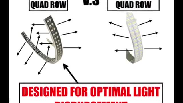 Hub led light fittings
