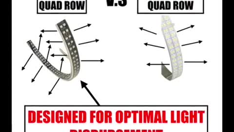 Hub led light fittings