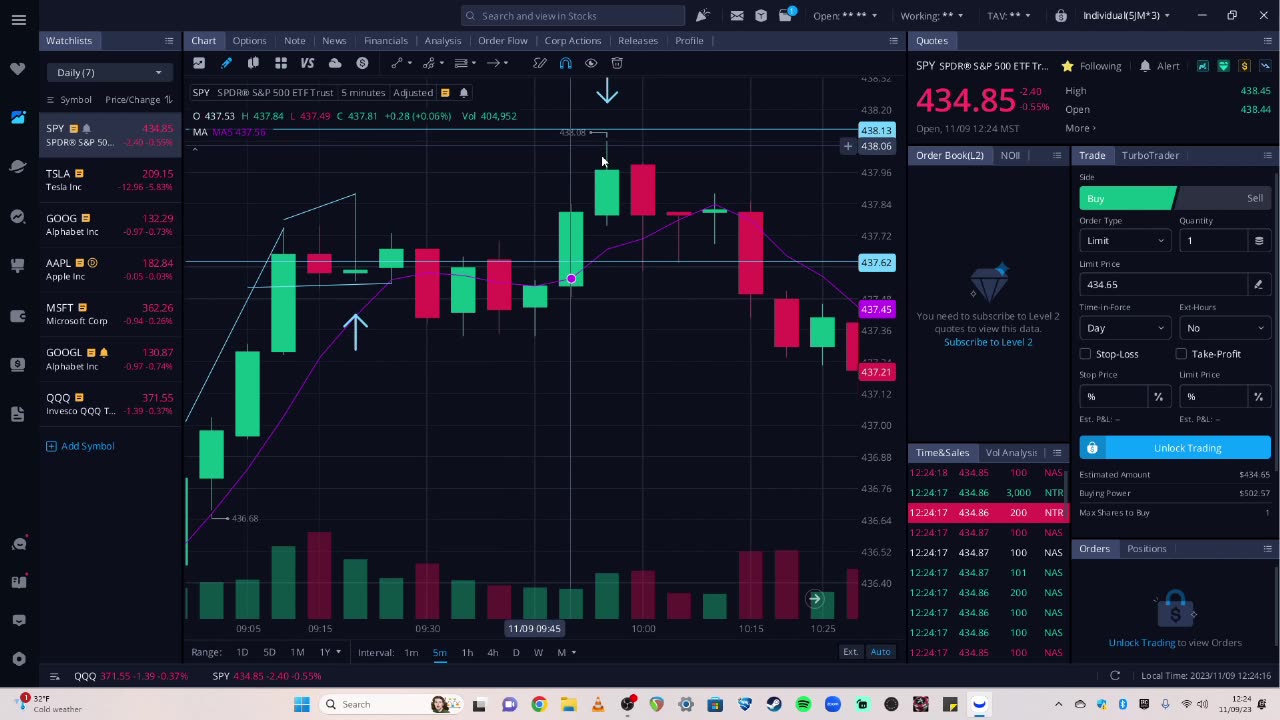 MetalRPC Trading journal 09/11/2023