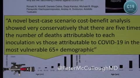 Dr Peter McCullough drops truth bomb