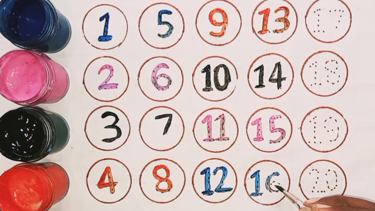 Learn number123,counting number,