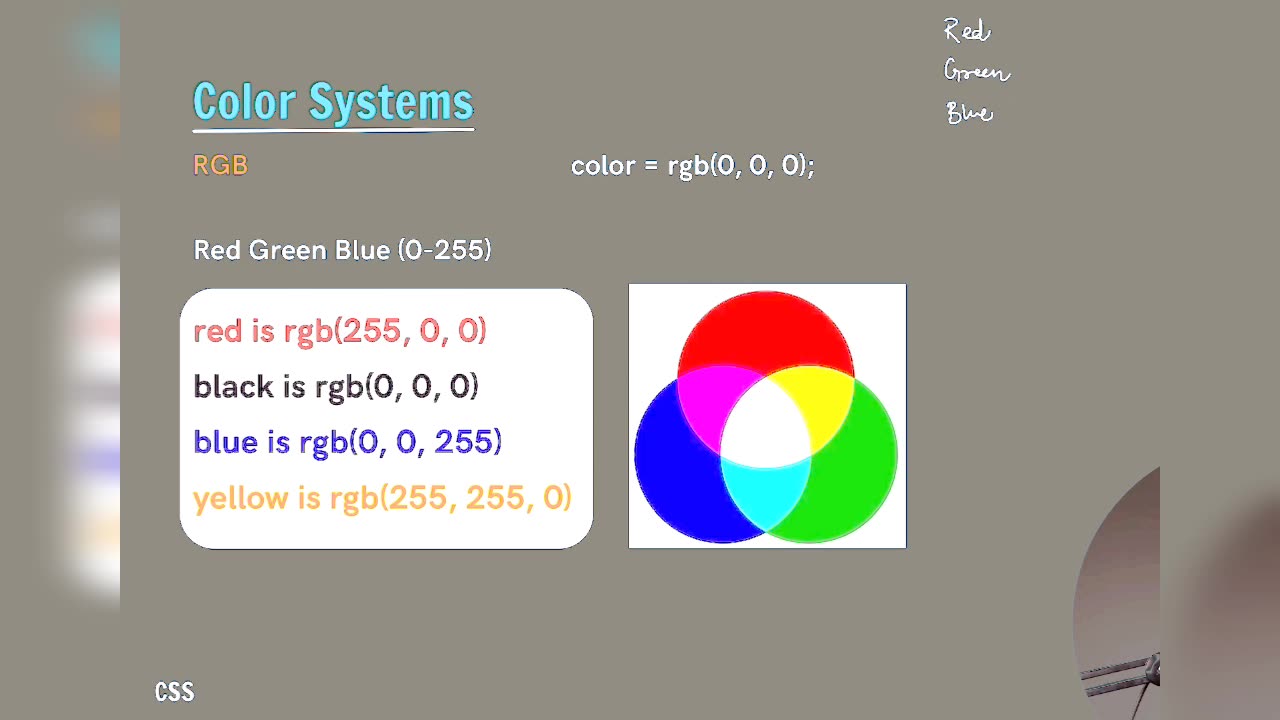 How to master CSS colour system