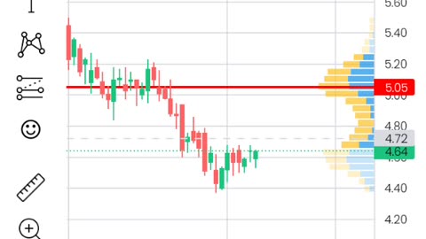 AMC Set Up Nicely - Tweazer Bottom & Cup and Handle.