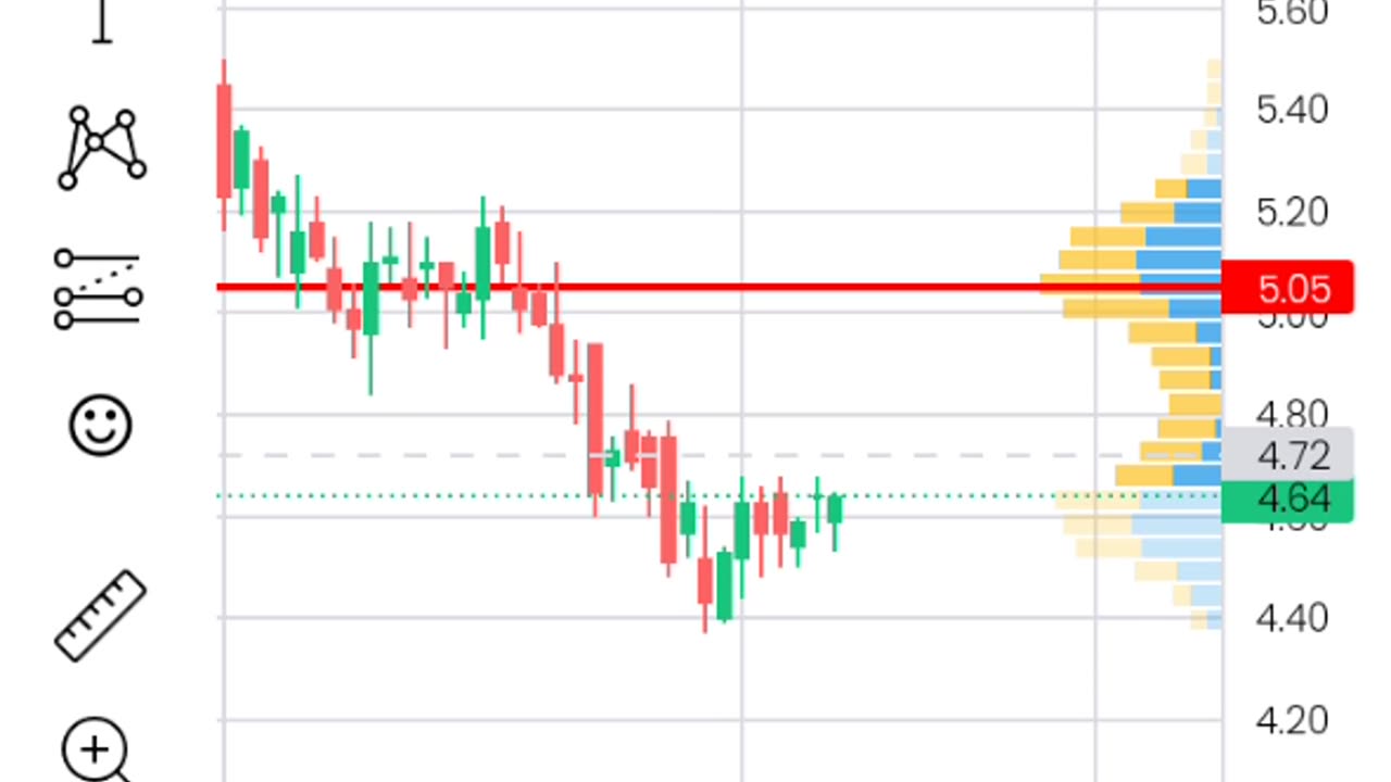 AMC Set Up Nicely - Tweazer Bottom & Cup and Handle.