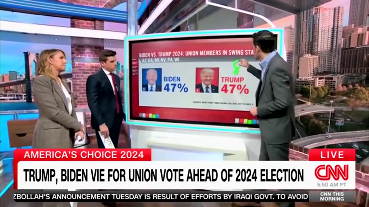 CNN Data Reporter Harry Enten Says Key Dem Demographic Trending ‘Toward Donald Trump’