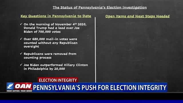 Pa.’s push for election integrity