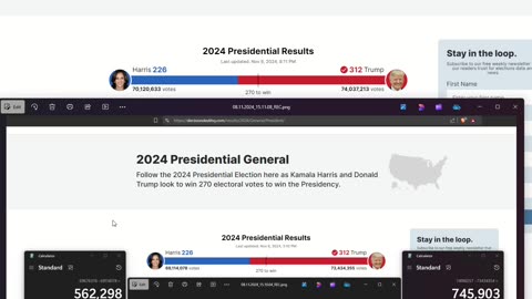 750k removed from Trump's totals by decisionhq