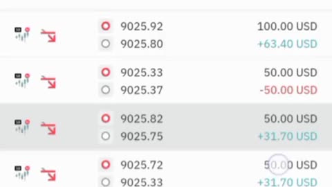 Trading on Multiple markets📈$739 🤑 #overunder #riseandfall #derivtrading #binarytrading #marketentry