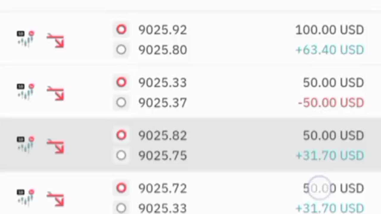 Trading on Multiple markets📈$739 🤑 #overunder #riseandfall #derivtrading #binarytrading #marketentry
