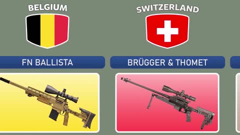 Sniper Rifles From Different Countries