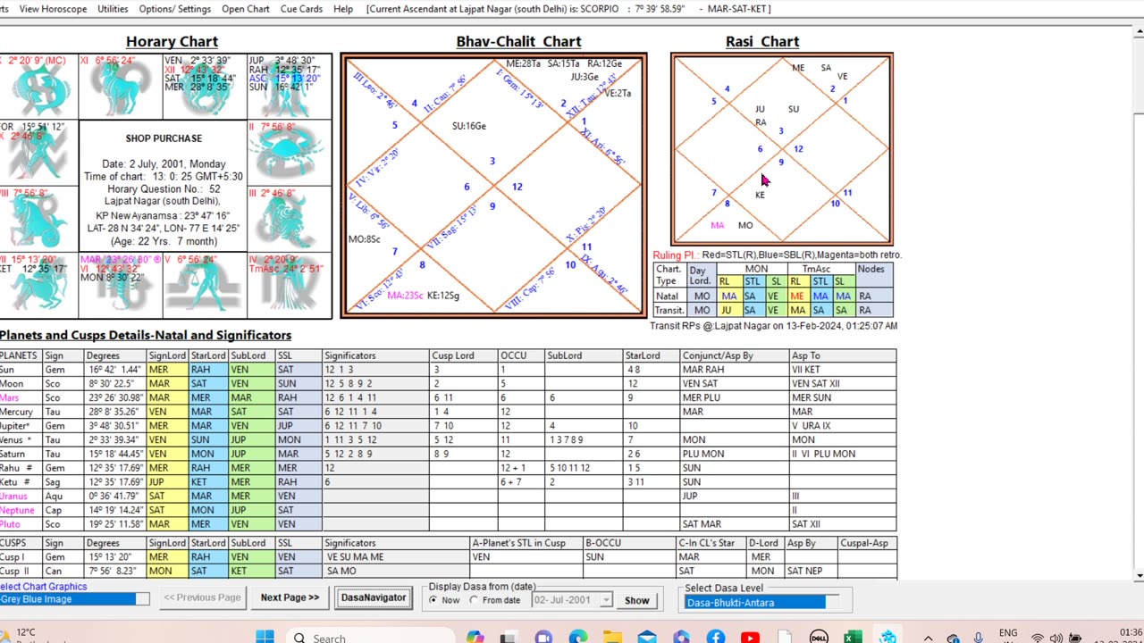 KP ASTROLOGY || PROPERTY PURCHASE IN ASTROLOGY|| ACCURATE PREDICTIVE ASTROLOGY