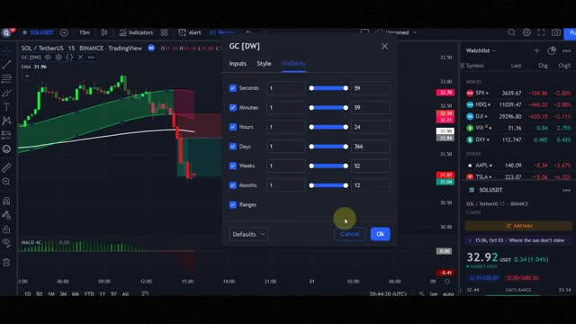 Super Scalping Strategy With 92% Winrate !