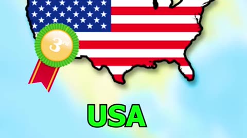 The Most Visited country in the world