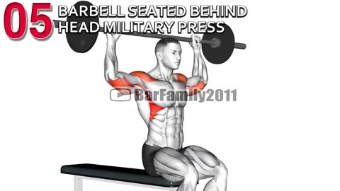 The Best Shoulder Exercises (Barbell-Dumbbell Only)